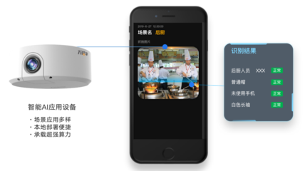 24小时智能守护 万店掌AI为餐饮行业构建云端自检安全防线